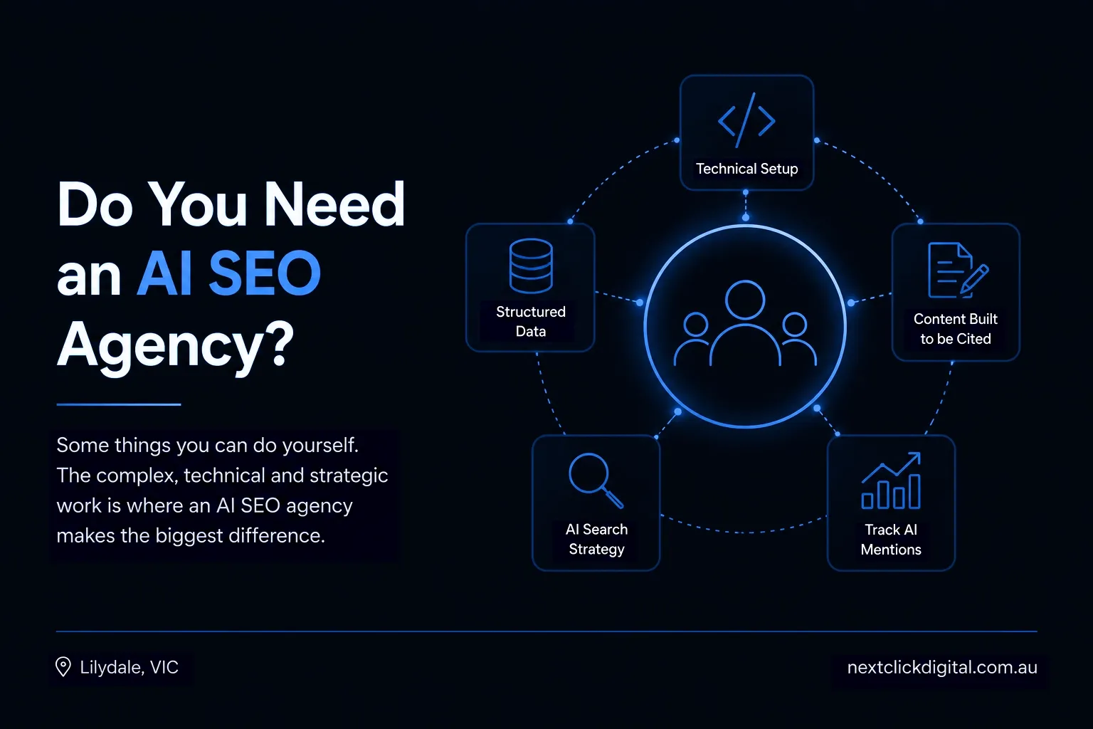 Working with an AI SEO agency to get found on ChatGPT and Gemini